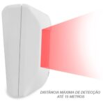 Sensor de Presença Infravermelho Visory com Fio - ECP - Imagem 4
